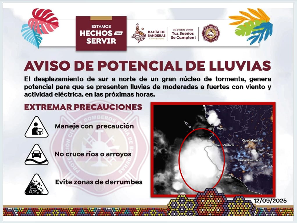 Se prevén lluvias en Bahía de Banderas